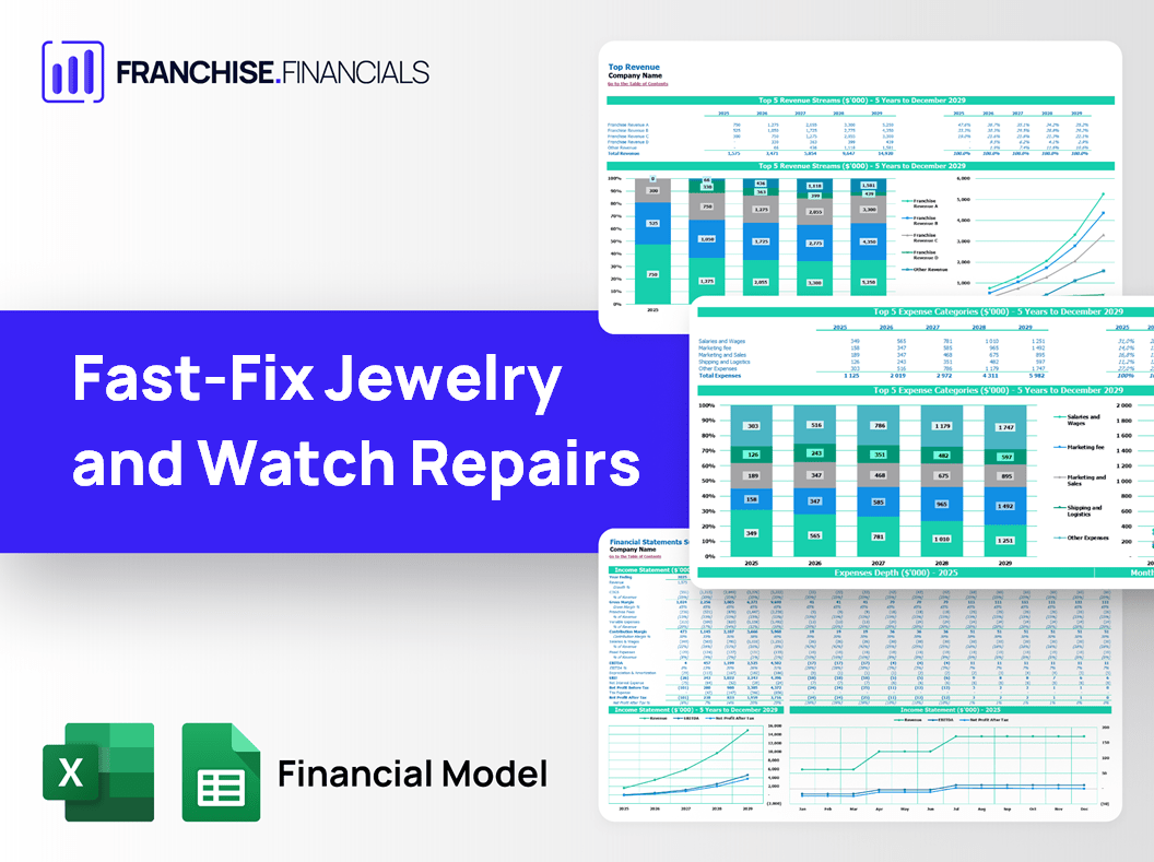 Fast-Fix Jewelry and Watch Repairs Franchise Financial Model Template