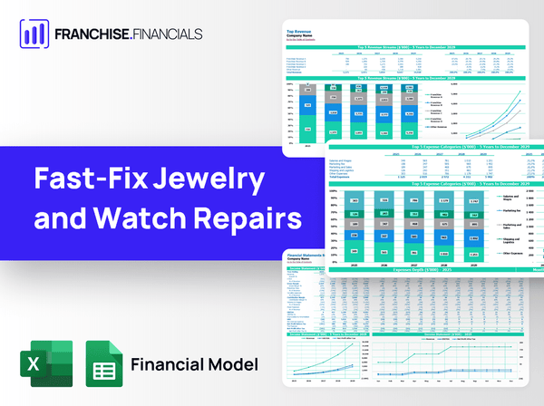 Fast-Fix Jewelry and Watch Repairs Franchise Financial Model Template