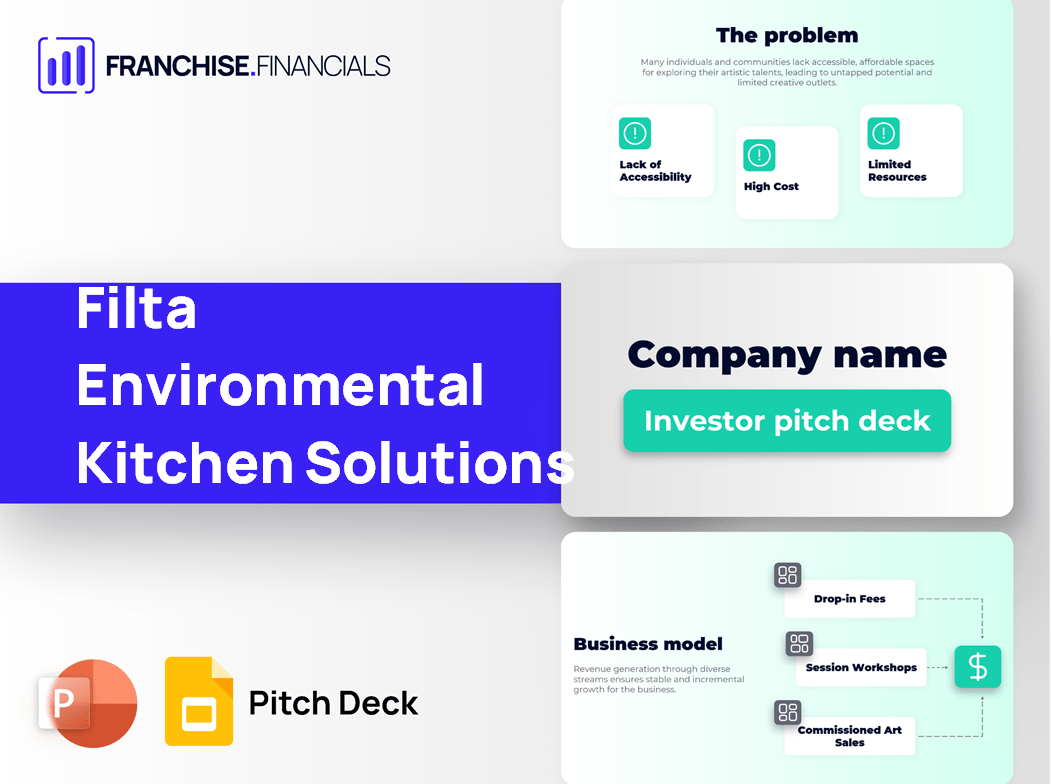Filta Environmental Kitchen Solutions Franchise Pitch Deck Template