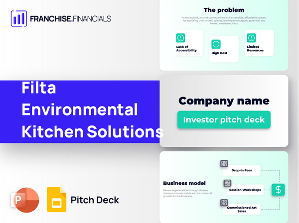 Filta Environmental Kitchen Solutions Franchise Pitch Deck Template