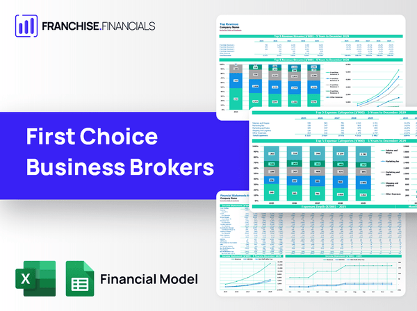 First Choice Business Brokers Franchise Financial Model Template