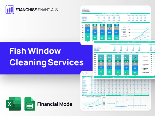 Fish Window Cleaning Services Franchise Financial Model Template