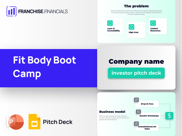 Fit Body Boot Camp Franchise Pitch Deck Template