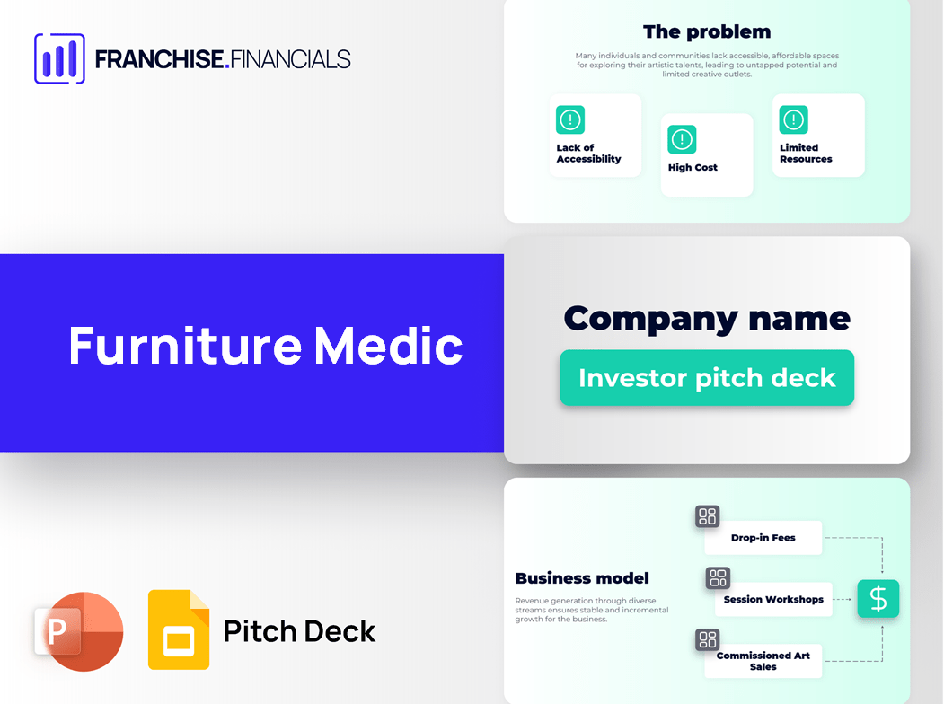 Furniture Medic Franchise Pitch Deck Template