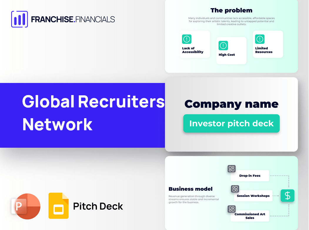 Global Recruiters Network Franchise Pitch Deck Template
