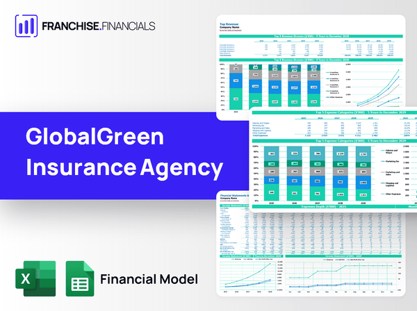 GlobalGreen Insurance Agency Franchise Financial Model Template