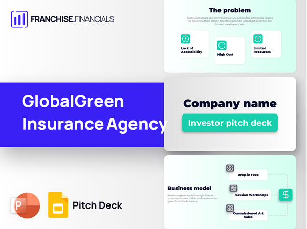 GlobalGreen Insurance Agency Franchise Pitch Deck Template