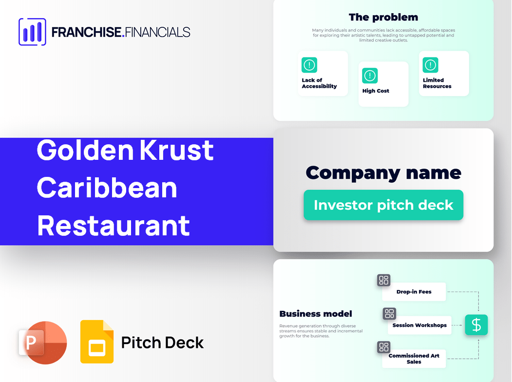 Golden Krust Caribbean Restaurant Franchise Pitch Deck Template