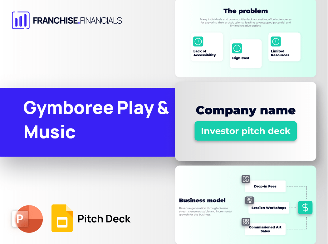 Gymboree Play & Music Franchise Pitch Deck Template