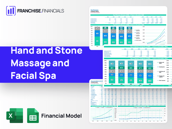 Hand and Stone Massage and Facial Spa Franchise Financial Model Template