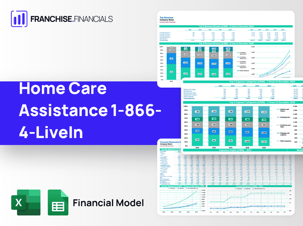 Home Care Assistance 1-866-4-LiveIn Franchise Financial Model Template