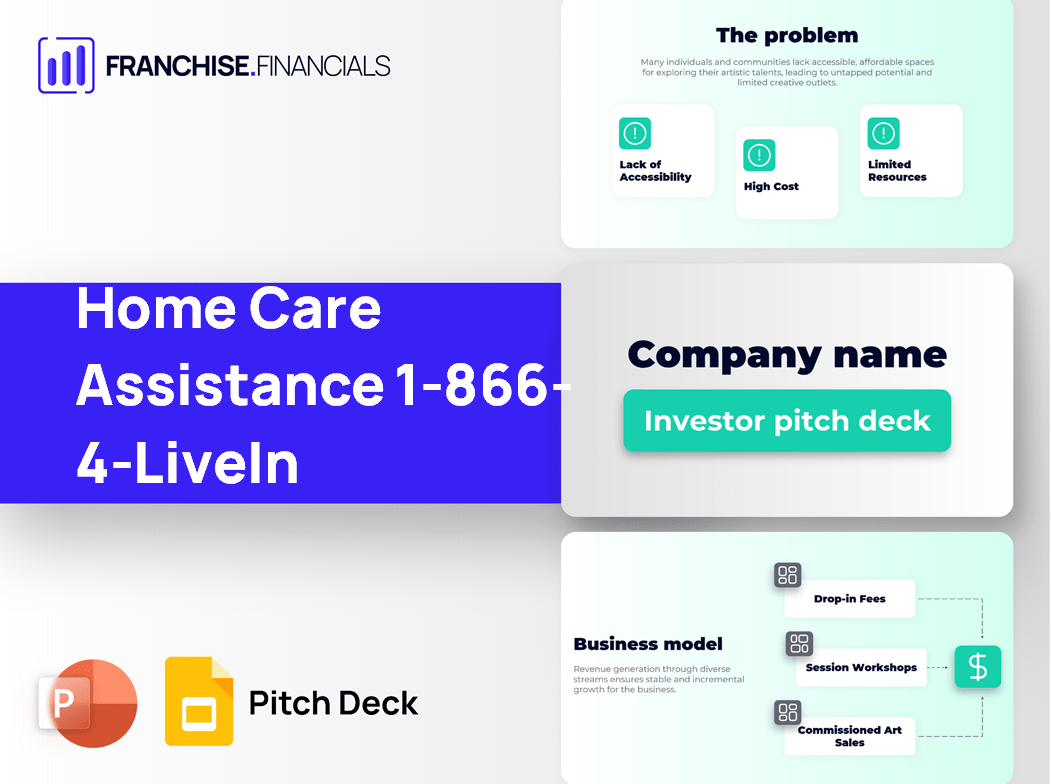 Home Care Assistance 1-866-4-LiveIn Franchise Pitch Deck Template