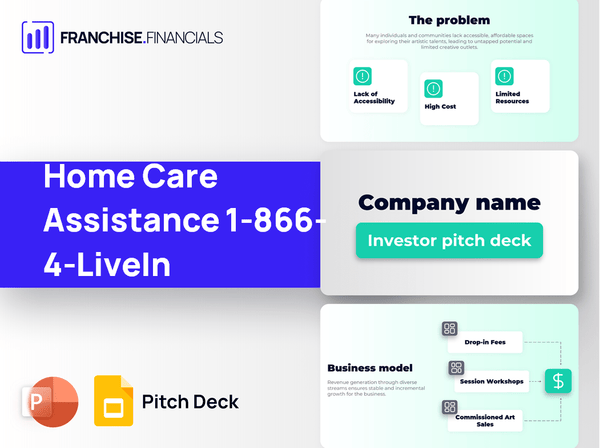 Home Care Assistance 1-866-4-LiveIn Franchise Pitch Deck Template