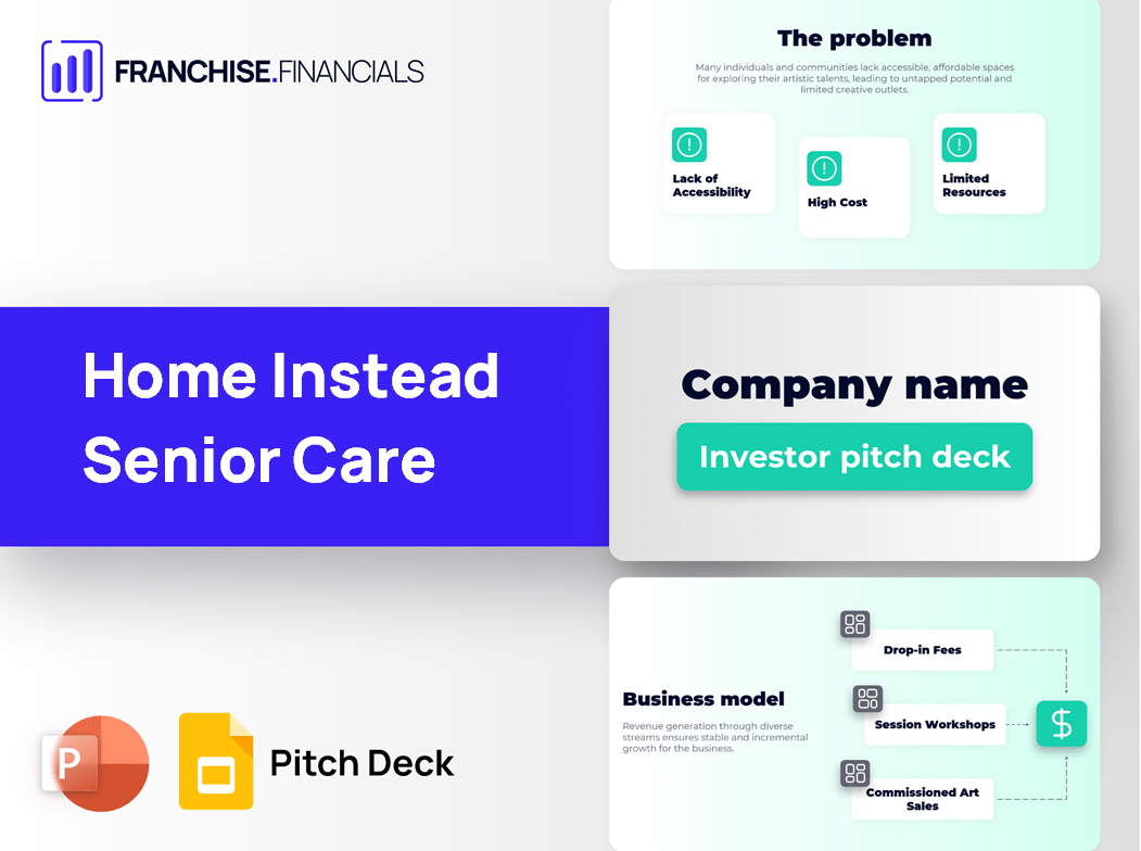 Home Instead Senior Care Franchise Pitch Deck Template