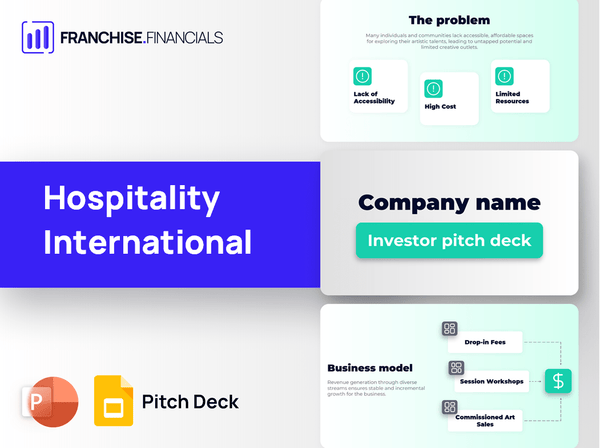 Hospitality International Franchise Pitch Deck Template