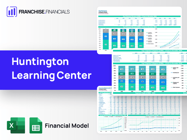 Huntington Learning Center Franchise Financial Model Template