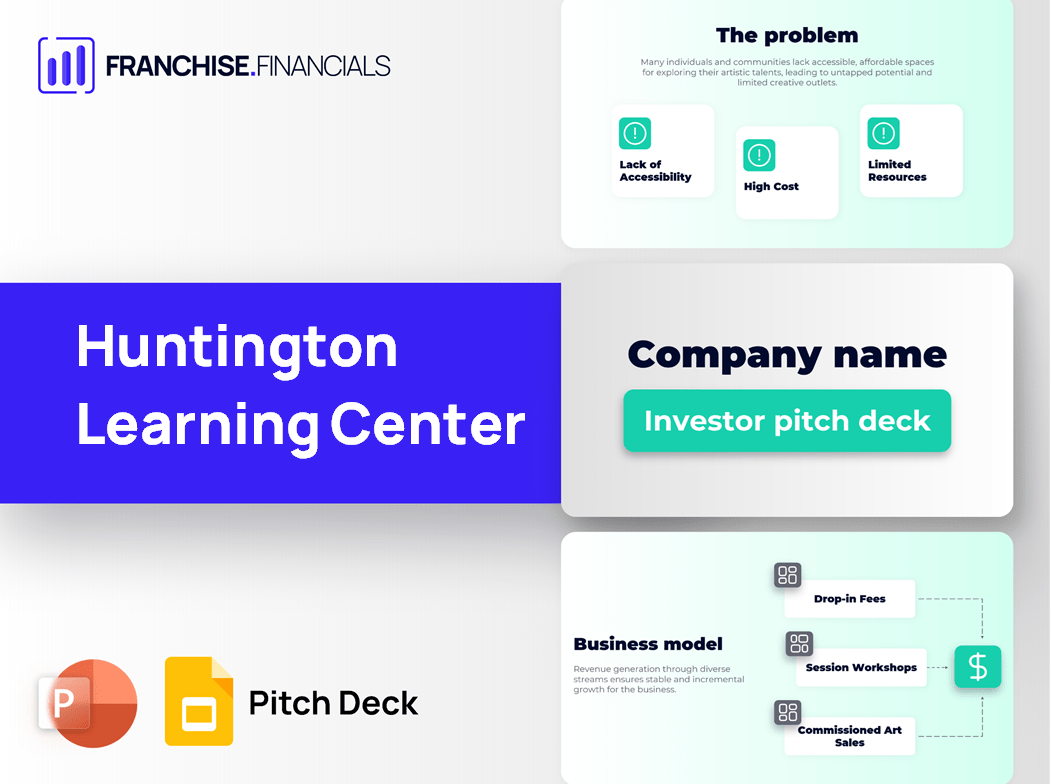 Huntington Learning Center Franchise Pitch Deck Template