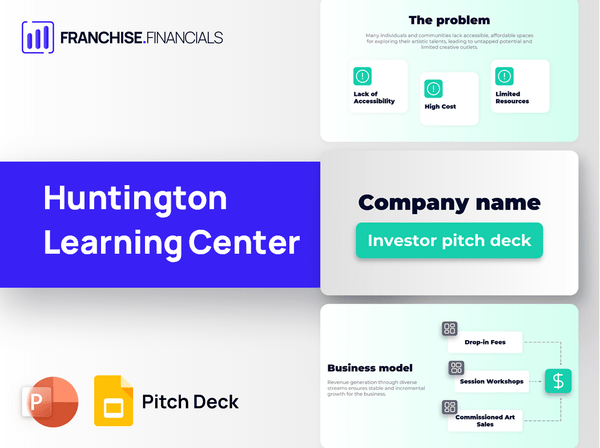 Huntington Learning Center Franchise Pitch Deck Template