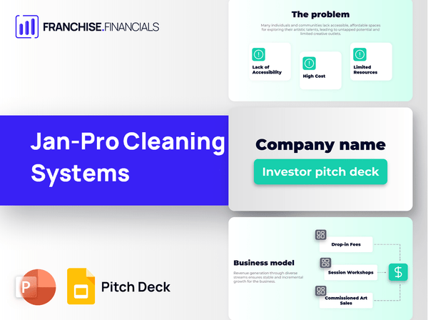 Jan-Pro Cleaning Systems Franchise Pitch Deck Template