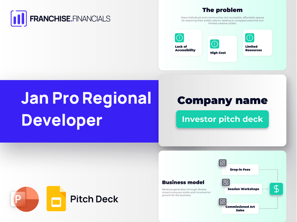 Jan Pro Regional Developer Franchise Pitch Deck Template