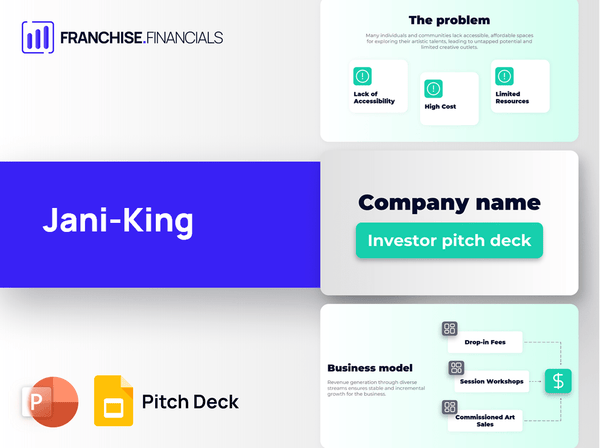 Jani-King Franchise Pitch Deck Template