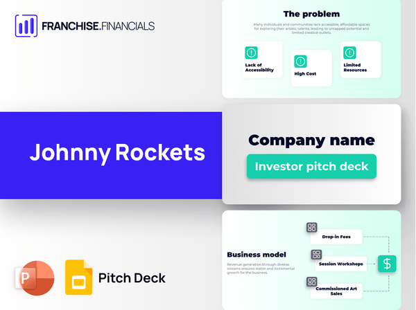Johnny Rockets Franchise Pitch Deck Template