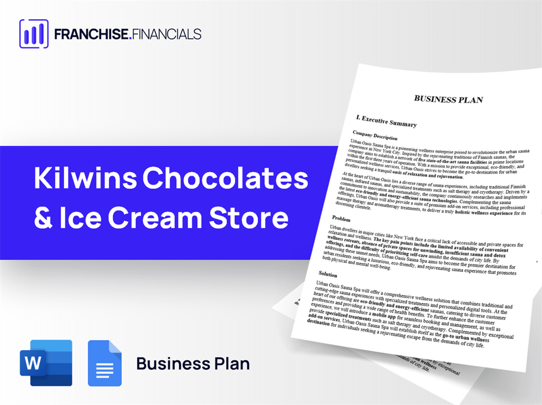 Kilwins Chocolates & Ice Cream Store Franchise Business Plan Template