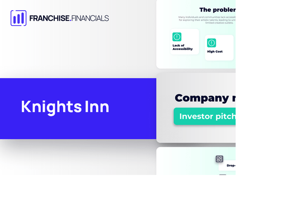 Knights Inn Franchise Pitch Deck Template