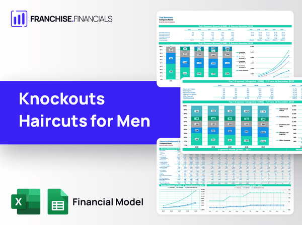 Knockouts Haircuts for Men Franchise Financial Model Template