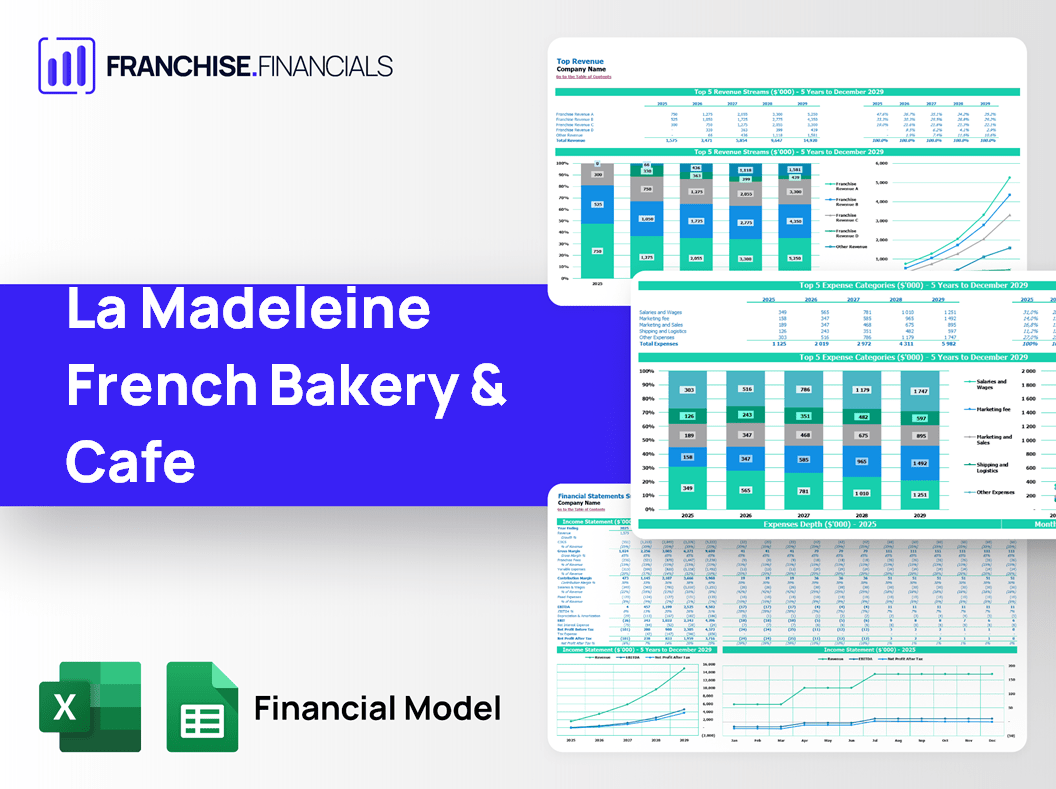 La Madeleine French Bakery & Cafe Franchise Financial Model Template