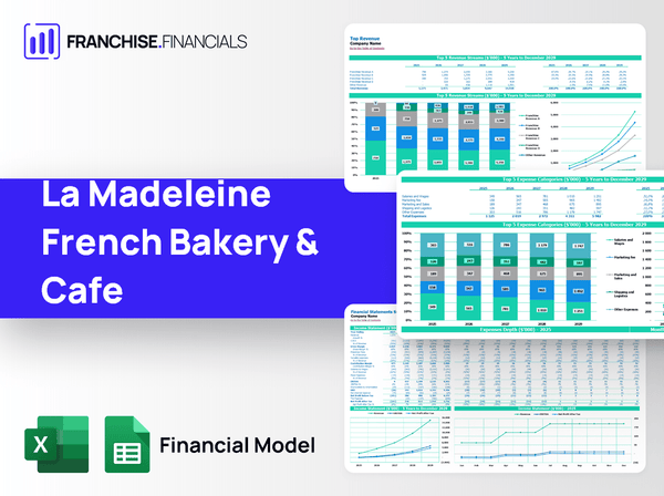La Madeleine French Bakery & Cafe Franchise Financial Model Template