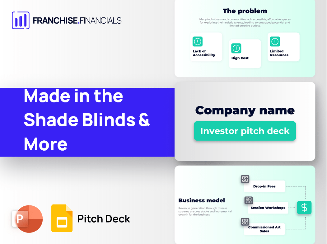 Made in the Shade Blinds & More Franchise Pitch Deck Template