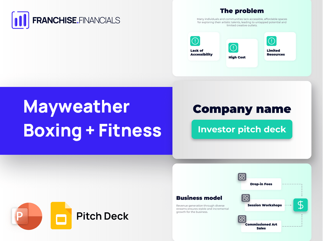 Mayweather Boxing + Fitness Franchise Pitch Deck Template