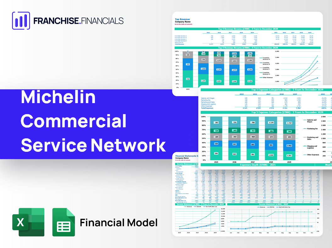 Michelin Commercial Service Network Franchise Financial Model Template