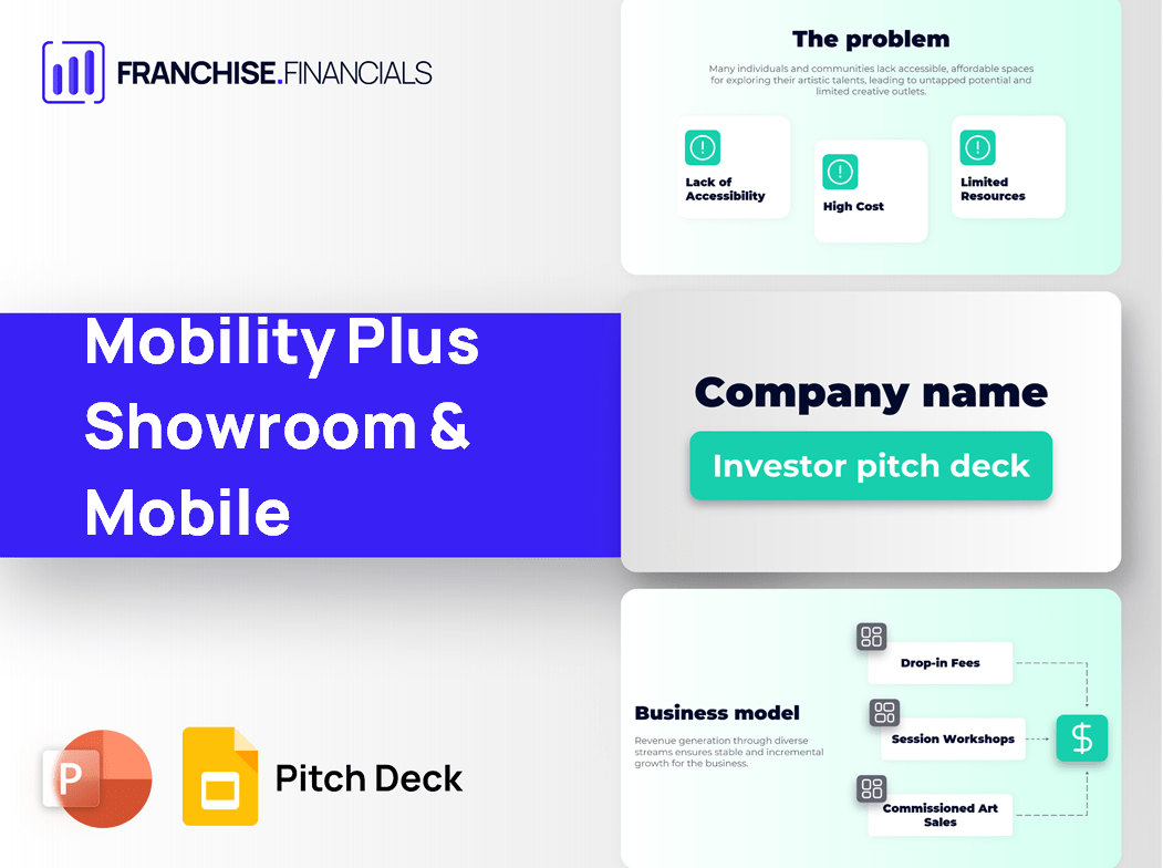 Mobility Plus Showroom & Mobile Franchise Pitch Deck Template
