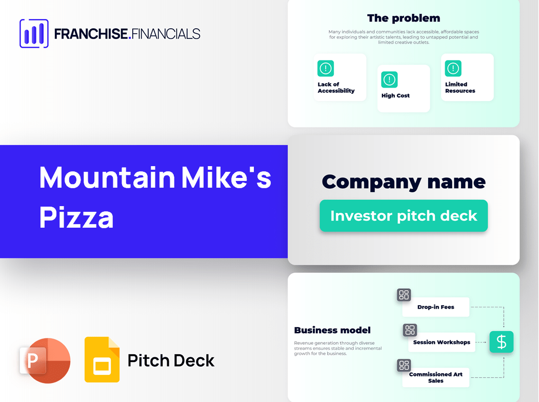 Mountain Mike's Pizza Franchise Pitch Deck Template