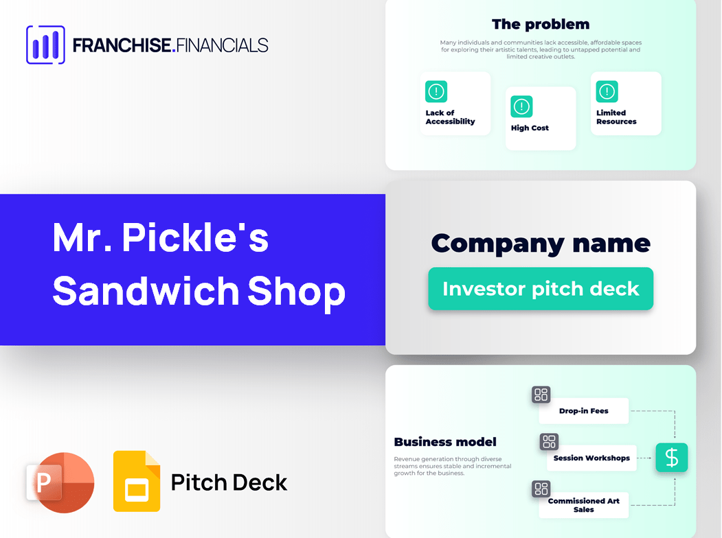 Mr. Pickle's Sandwich Shop Franchise Pitch Deck Template