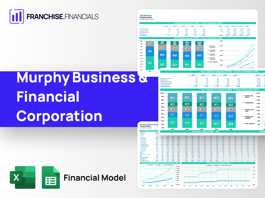 Murphy Business & Financial Corporation Franchise Financial Model Template