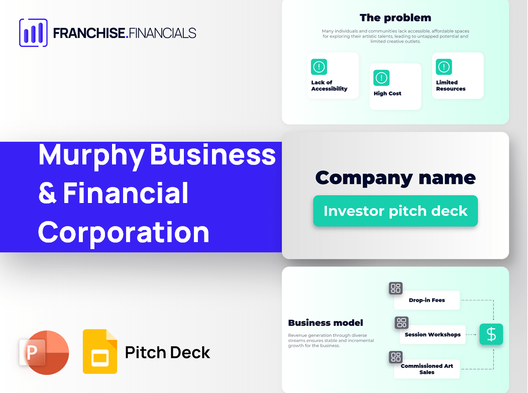 Murphy Business & Financial Corporation Franchise Pitch Deck Template