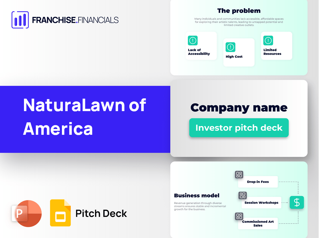 NaturaLawn of America Franchise Pitch Deck Template