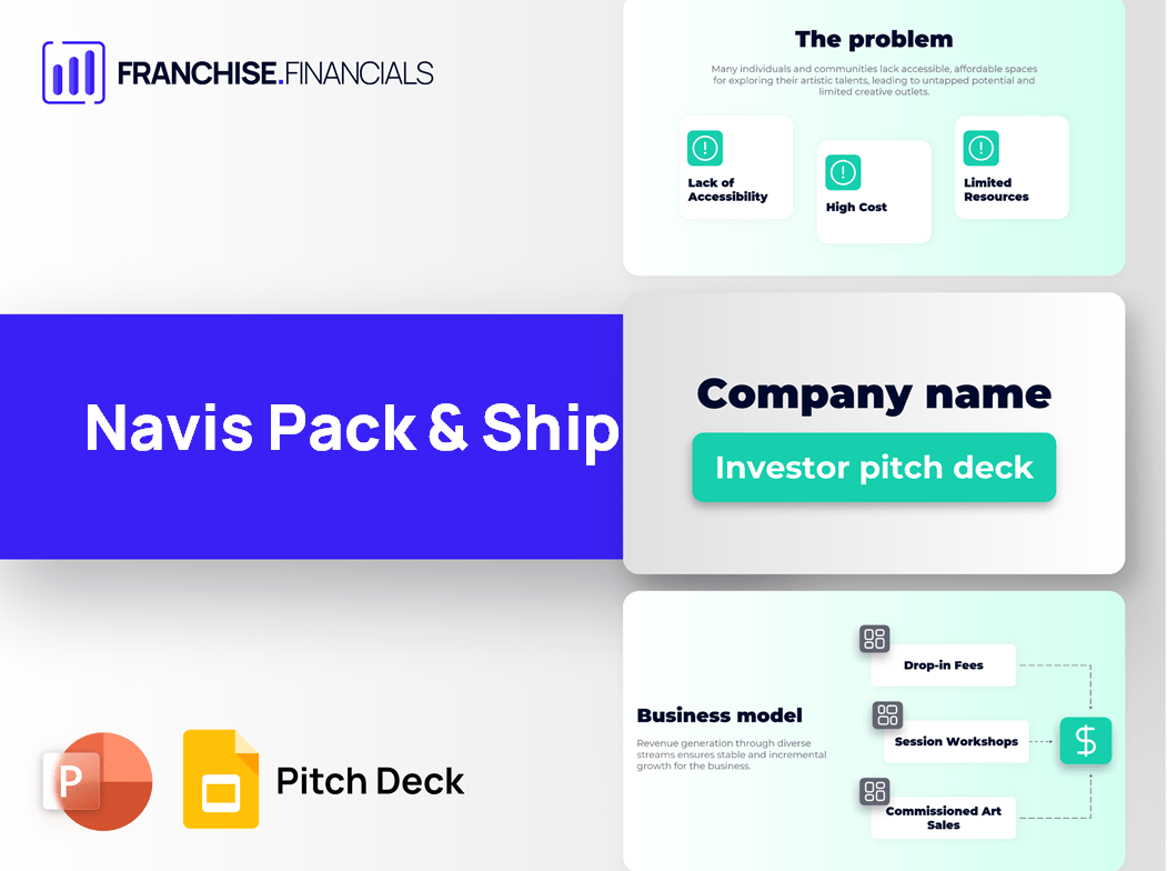 Navis Pack & Ship Franchise Pitch Deck Template
