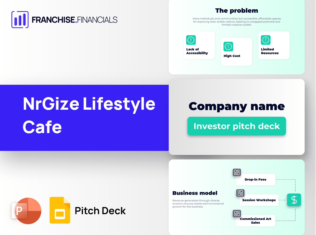 NrGize Lifestyle Cafe Franchise Pitch Deck Template