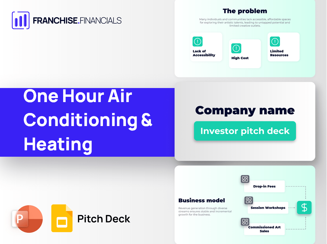 One Hour Air Conditioning & Heating Franchise Pitch Deck Template