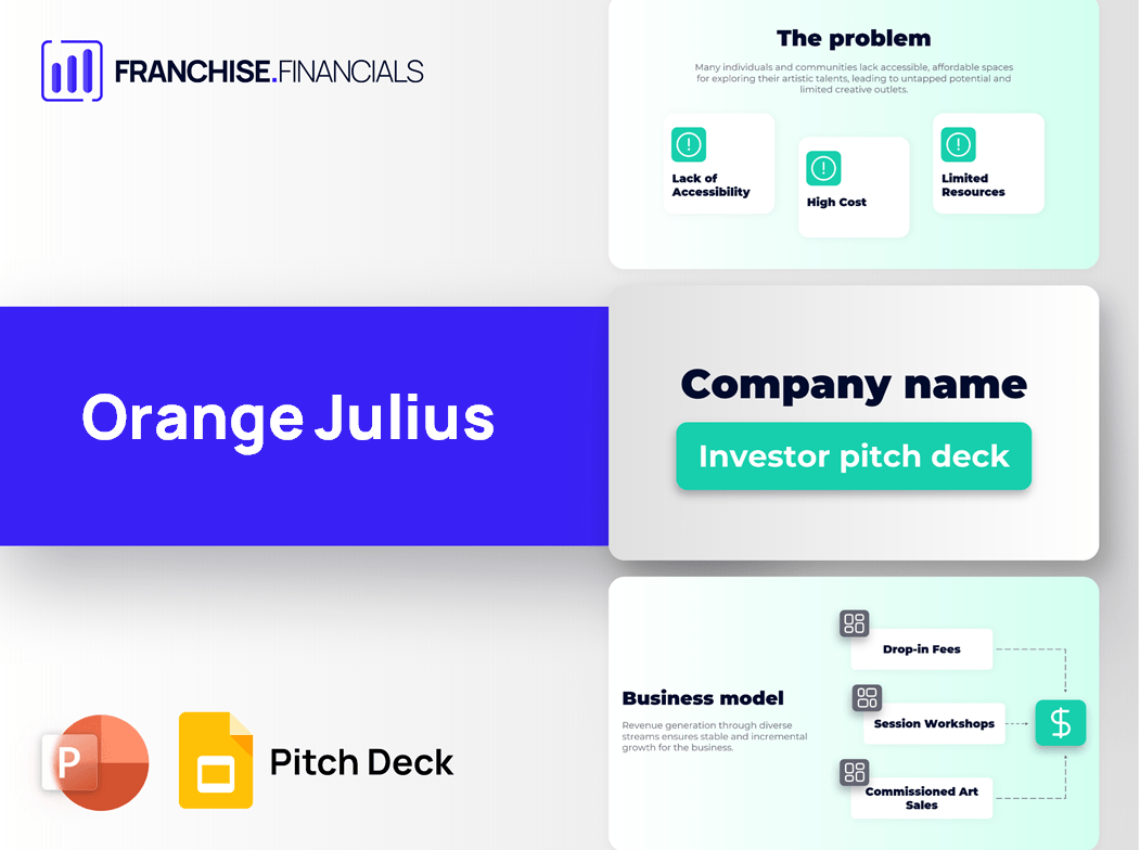 Orange Julius Franchise Pitch Deck Template