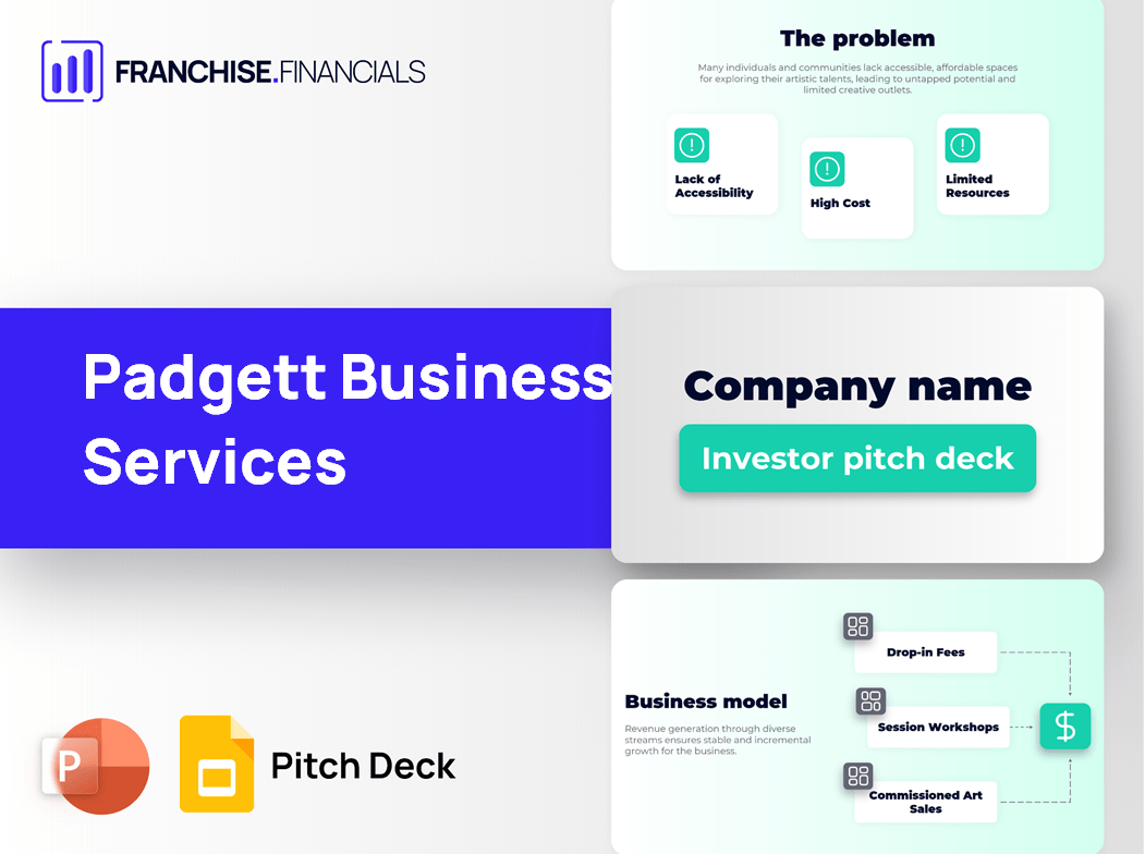 Padgett Business Services Franchise Pitch Deck Template