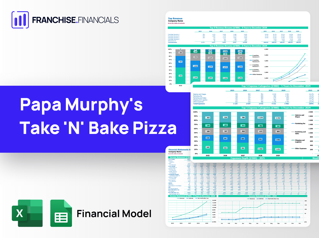 Papa Murphy's Take 'N' Bake Pizza Franchise Financial Model Template