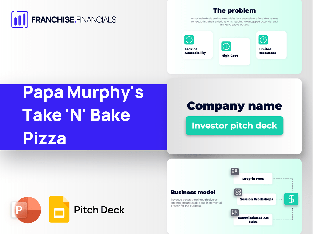 Papa Murphy's Take 'N' Bake Pizza Franchise Pitch Deck Template
