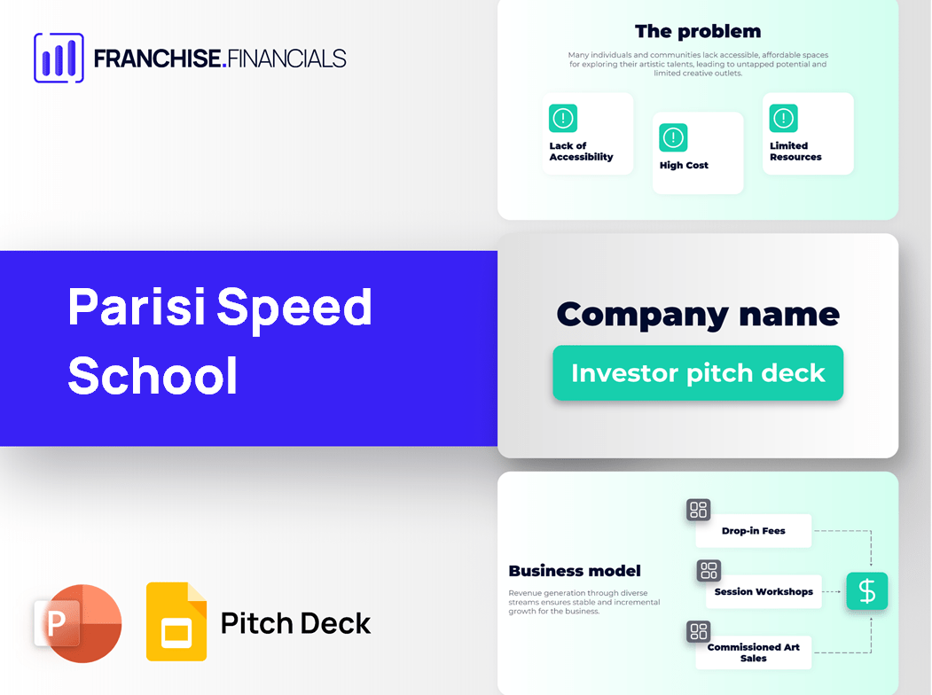 Parisi Speed School Franchise Pitch Deck Template