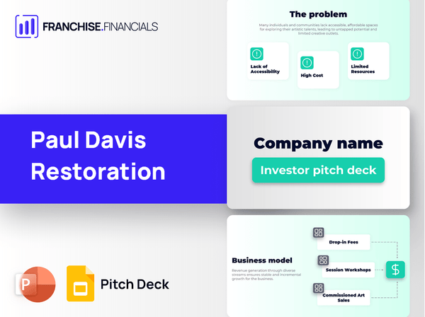 Paul Davis Restoration Franchise Pitch Deck Template