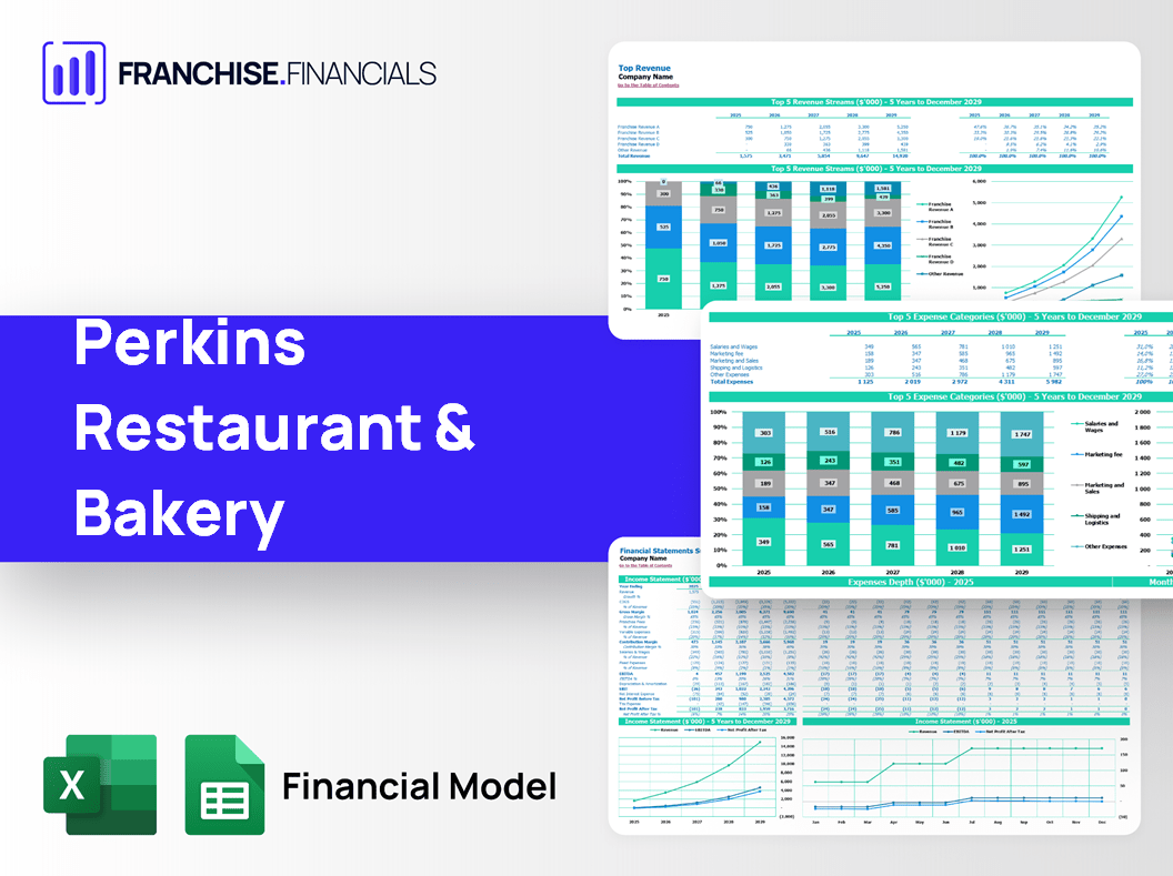 Perkins Restaurant & Bakery Franchise Financial Model Template